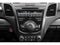 2015 Acura RDX Technology Package