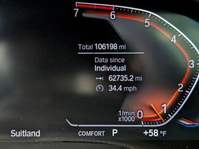 2021 BMW X4 xDrive xDrive30i