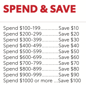 Save up to $100 on your next visit!
